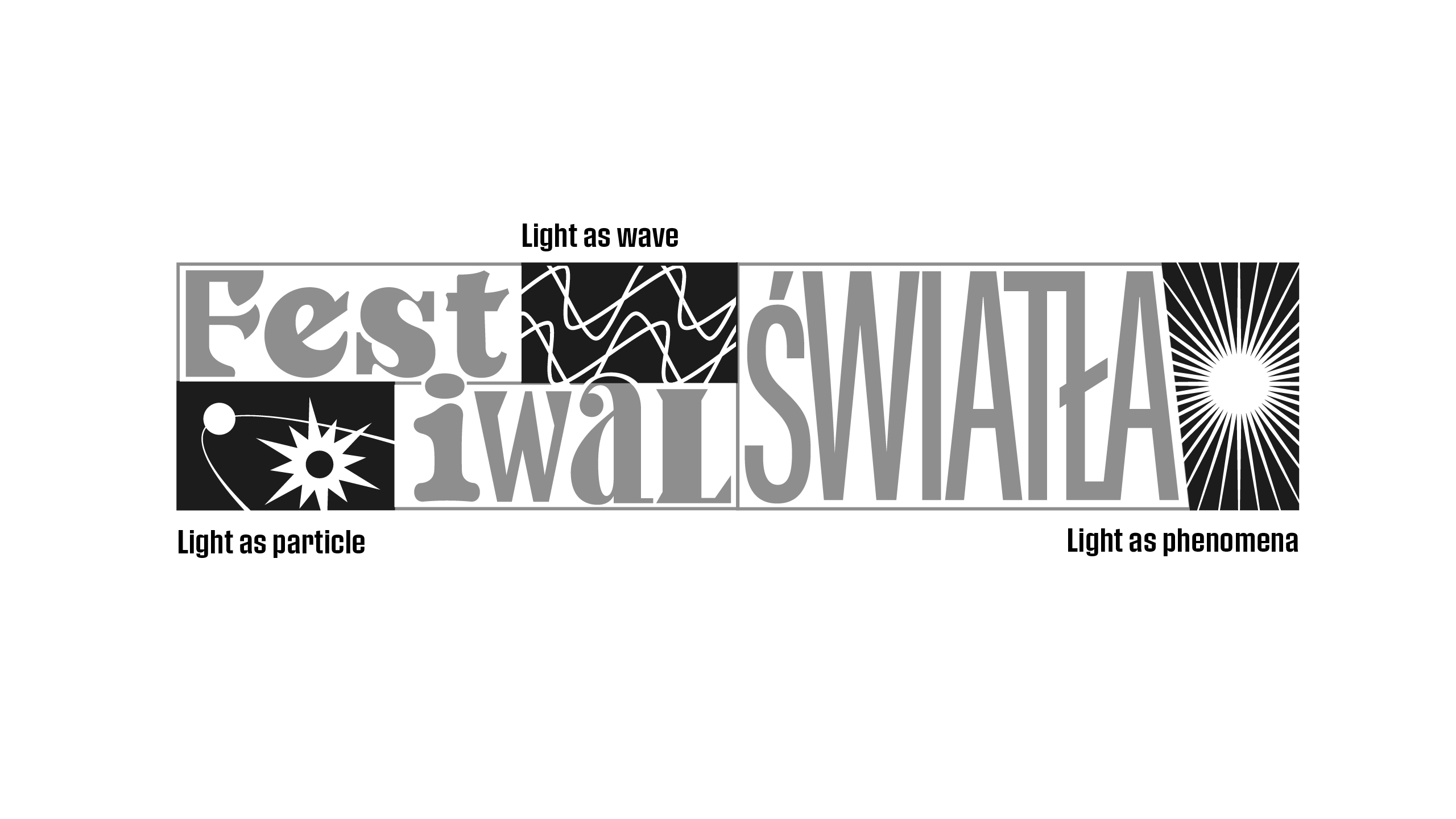 Festiwal Światła logotype, with the visual description of its meaning