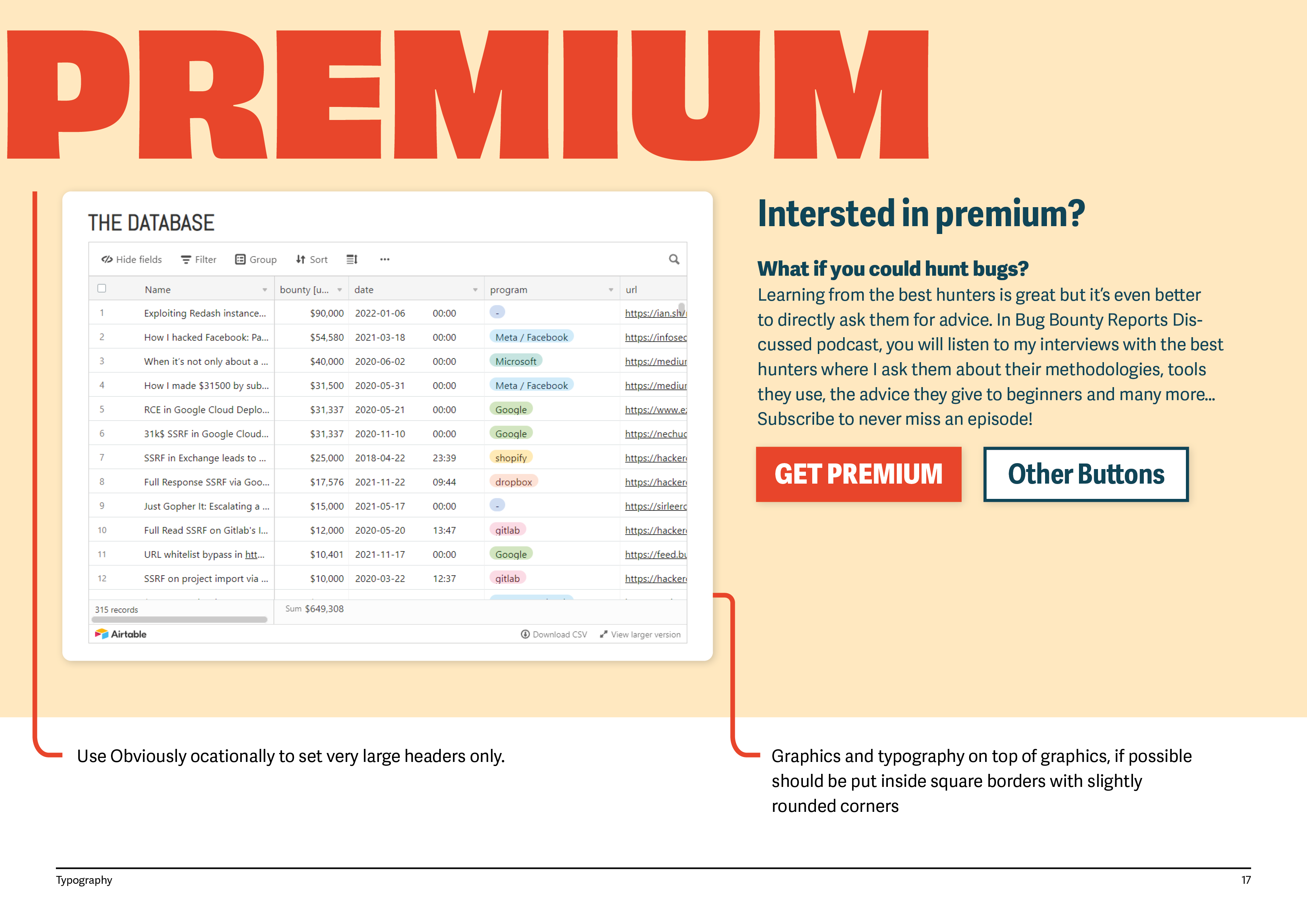 A page from the 'Bug Bounty Reports Explained' brandbook showcasing brand typography and text style usage